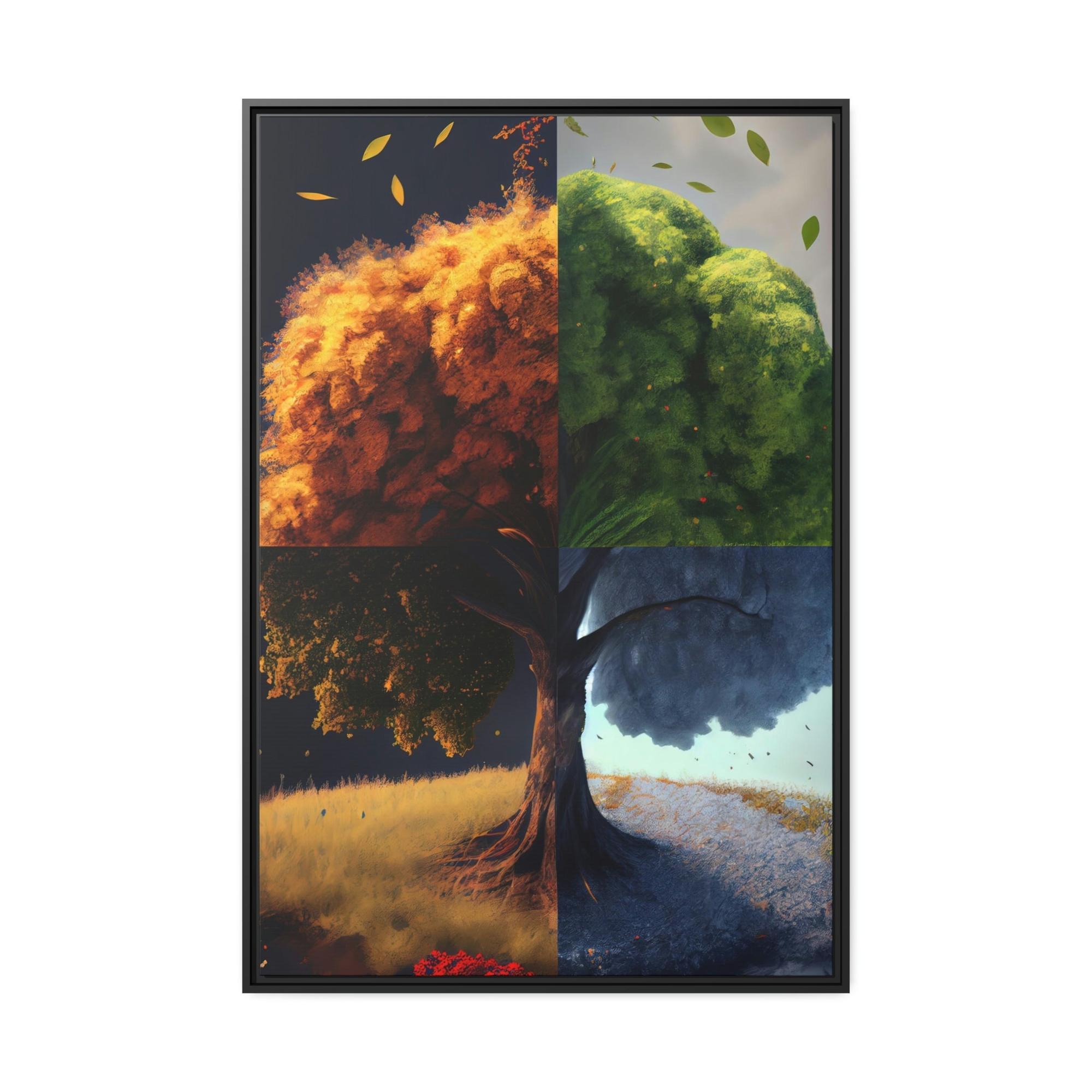 Seasons Seasonal Moods: A Canvas of Nature's Ever-Changing Personalities