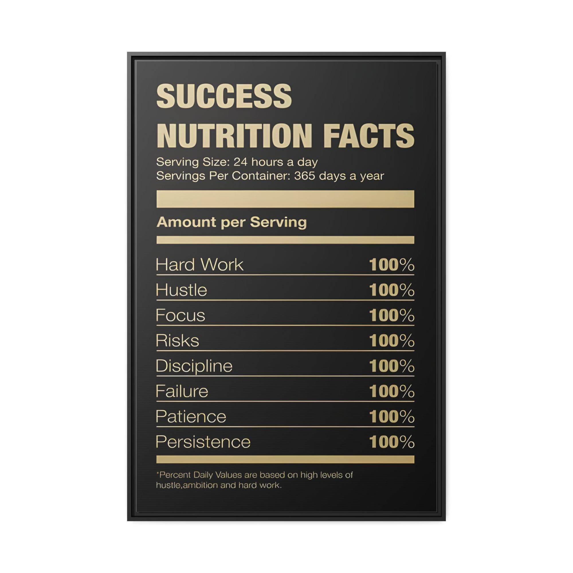 Monopoly & Motivation Motivation Manifested: Striking Poster Art on Canvas