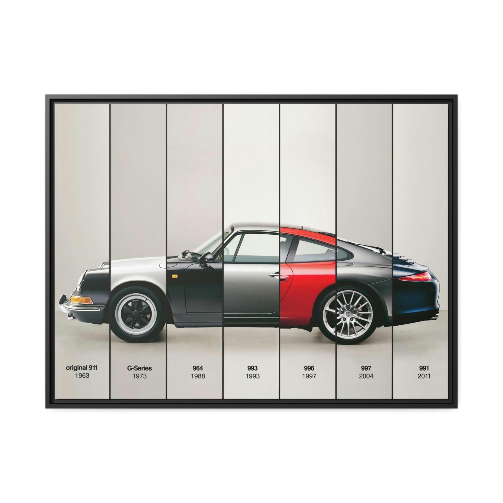 Porsche The Art of Porsche: A Stunning Canvas Print for Car Lovers