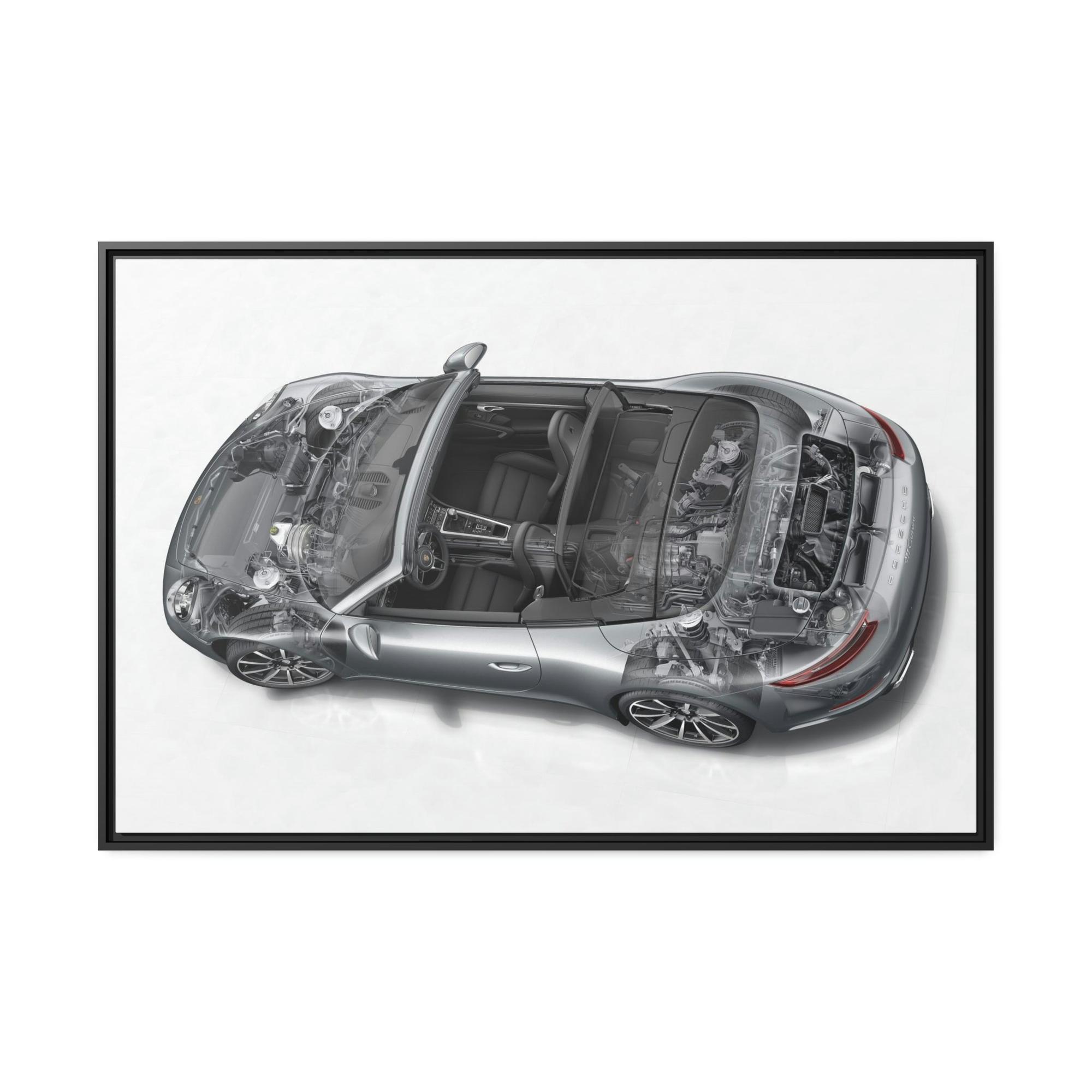 Porsche Porsche's Roaring Legacy: A Canvas Print Capturing the Iconic Sports Car