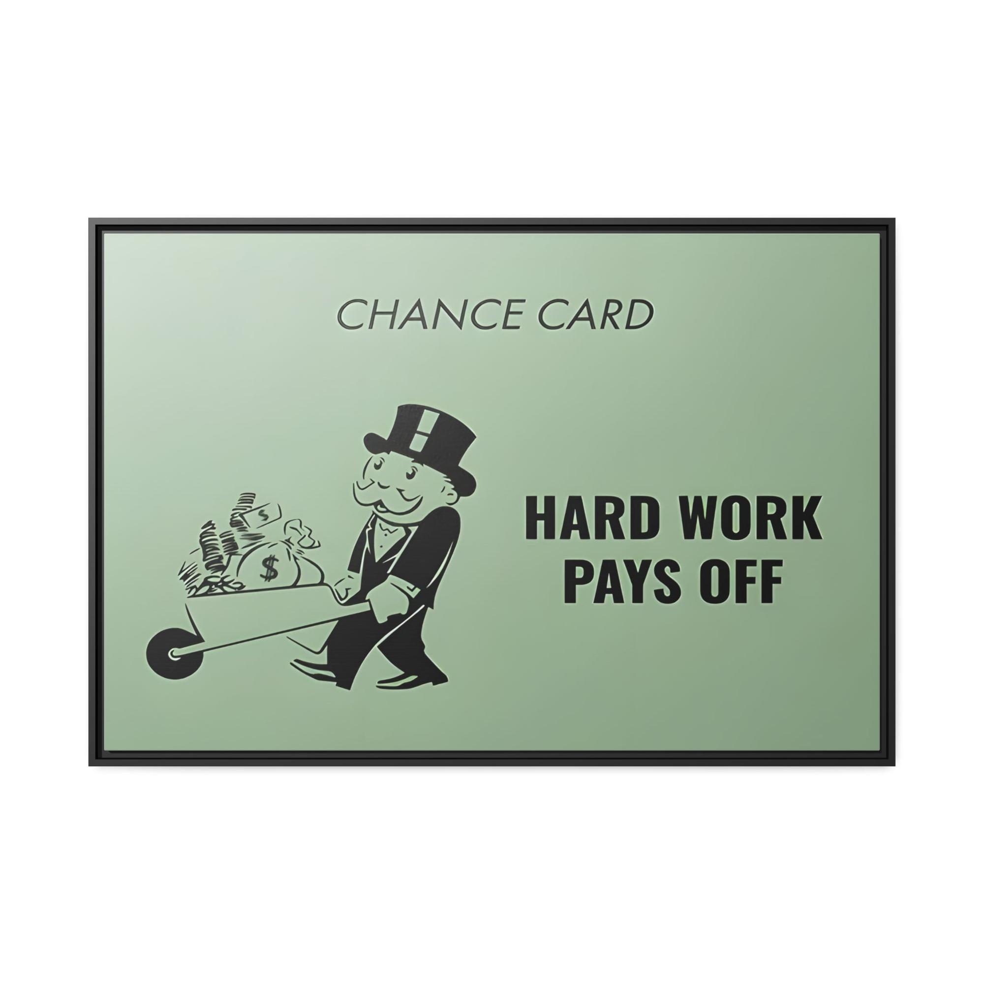 Monopoly & Motivation Motivation's Monopoly: Canvas & Poster Wall Art