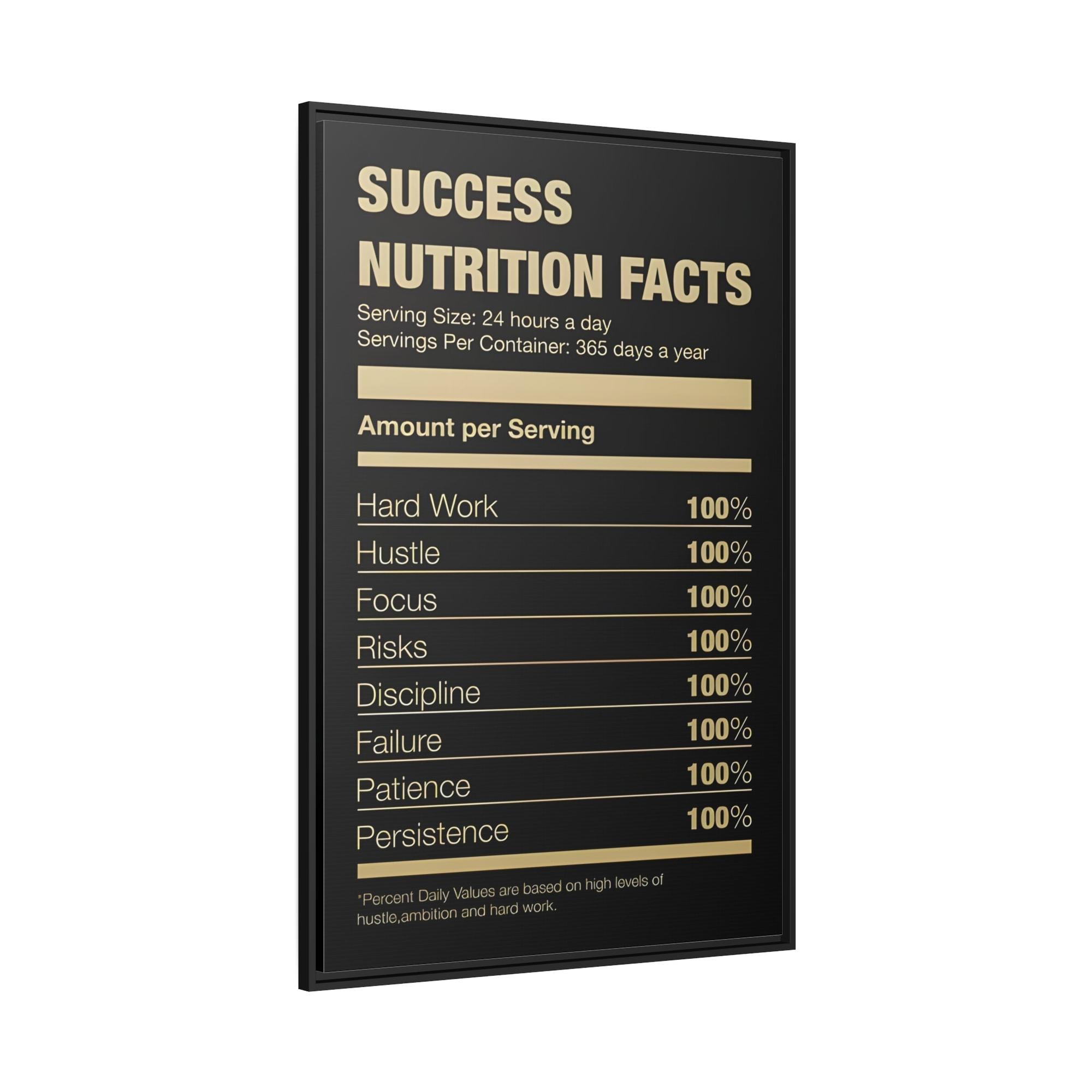 Monopoly & Motivation Motivation Manifested: Striking Poster Art on Canvas