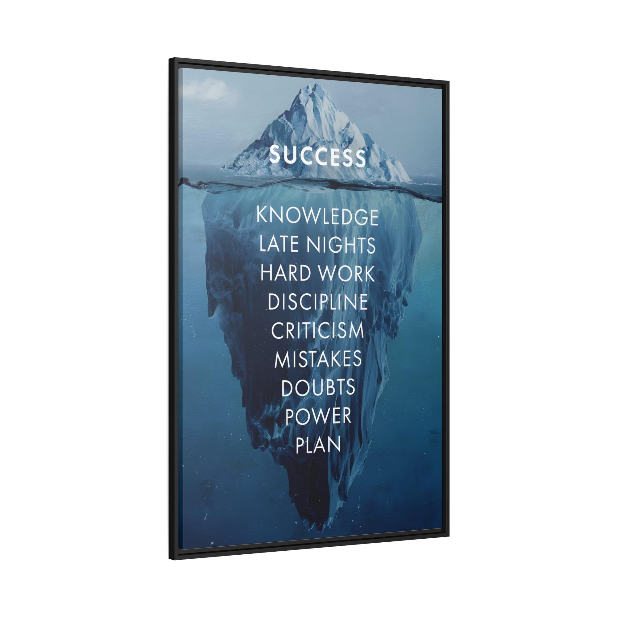 Monopoly & Motivation Unveiling Motivation: Captivating Framed Canvas Artwork