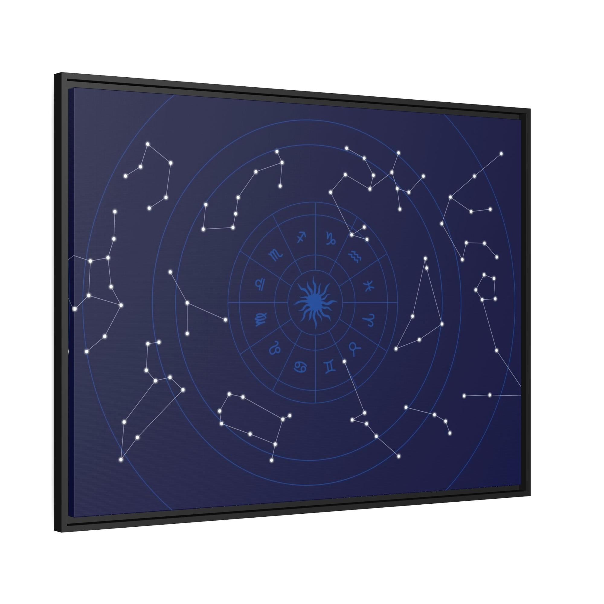 Constellations Starry Night Sky: A Natural Canvas Print of the Constellations