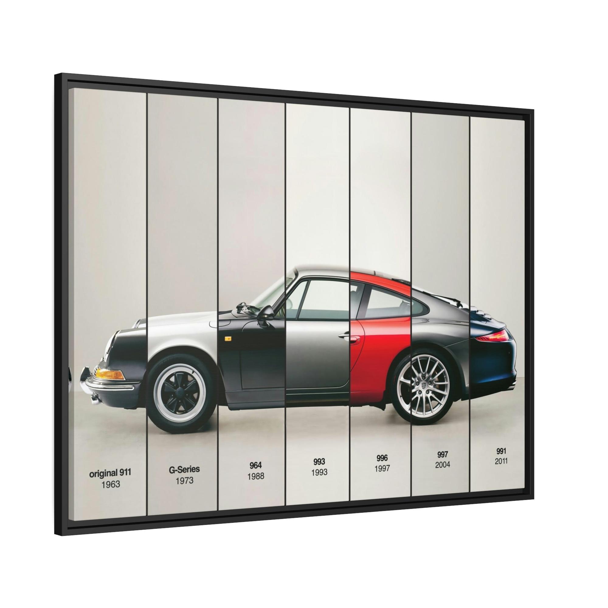 Porsche The Art of Porsche: A Stunning Canvas Print for Car Lovers
