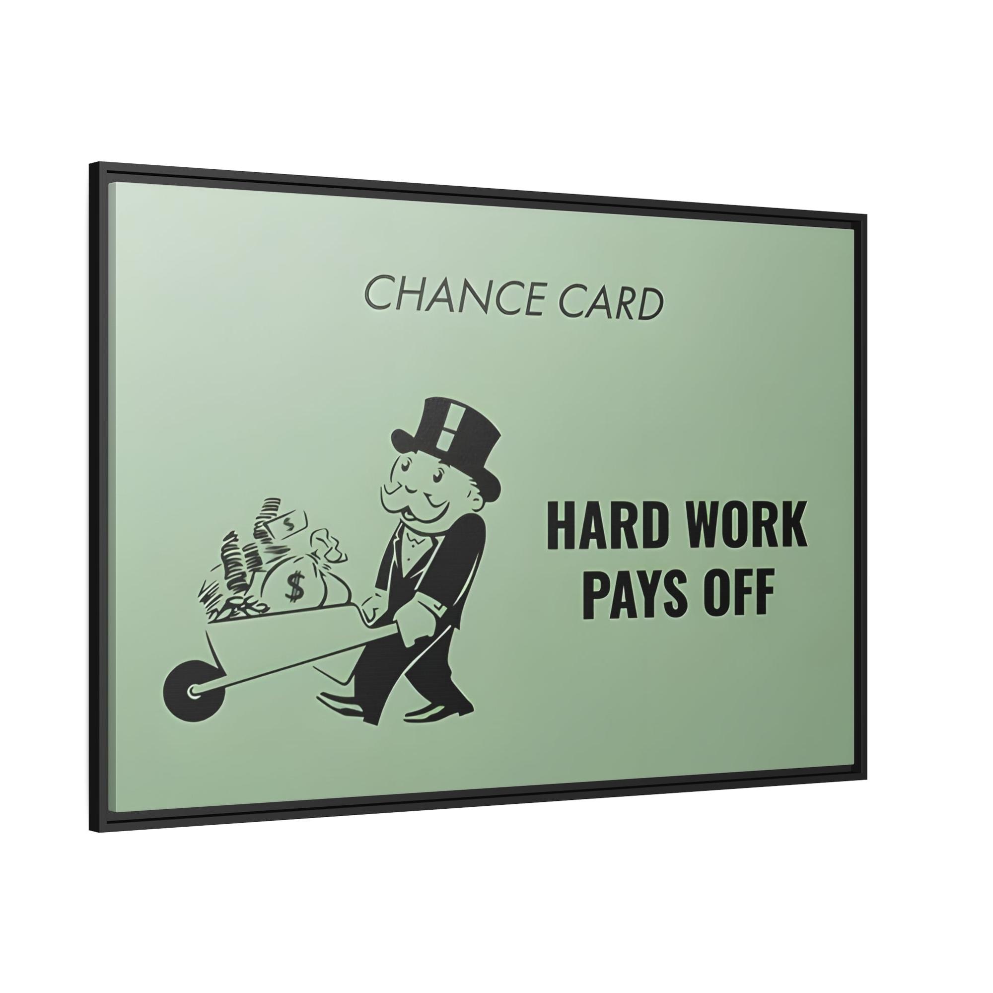 Monopoly & Motivation Motivation's Monopoly: Canvas & Poster Wall Art