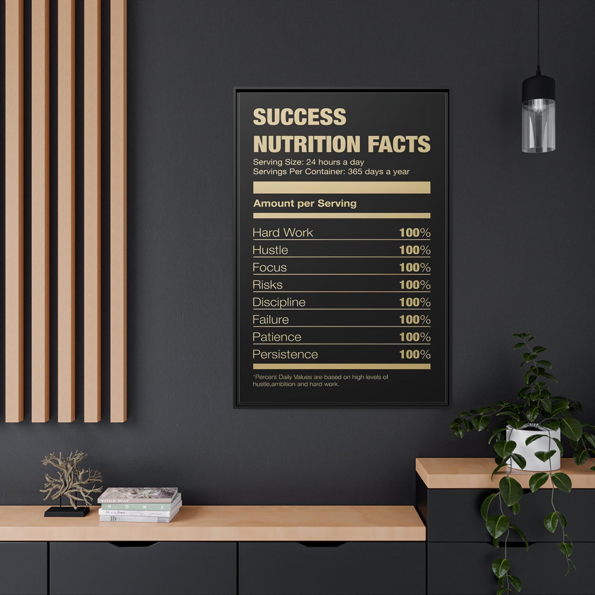 Monopoly & Motivation Motivation Manifested: Striking Poster Art on Canvas