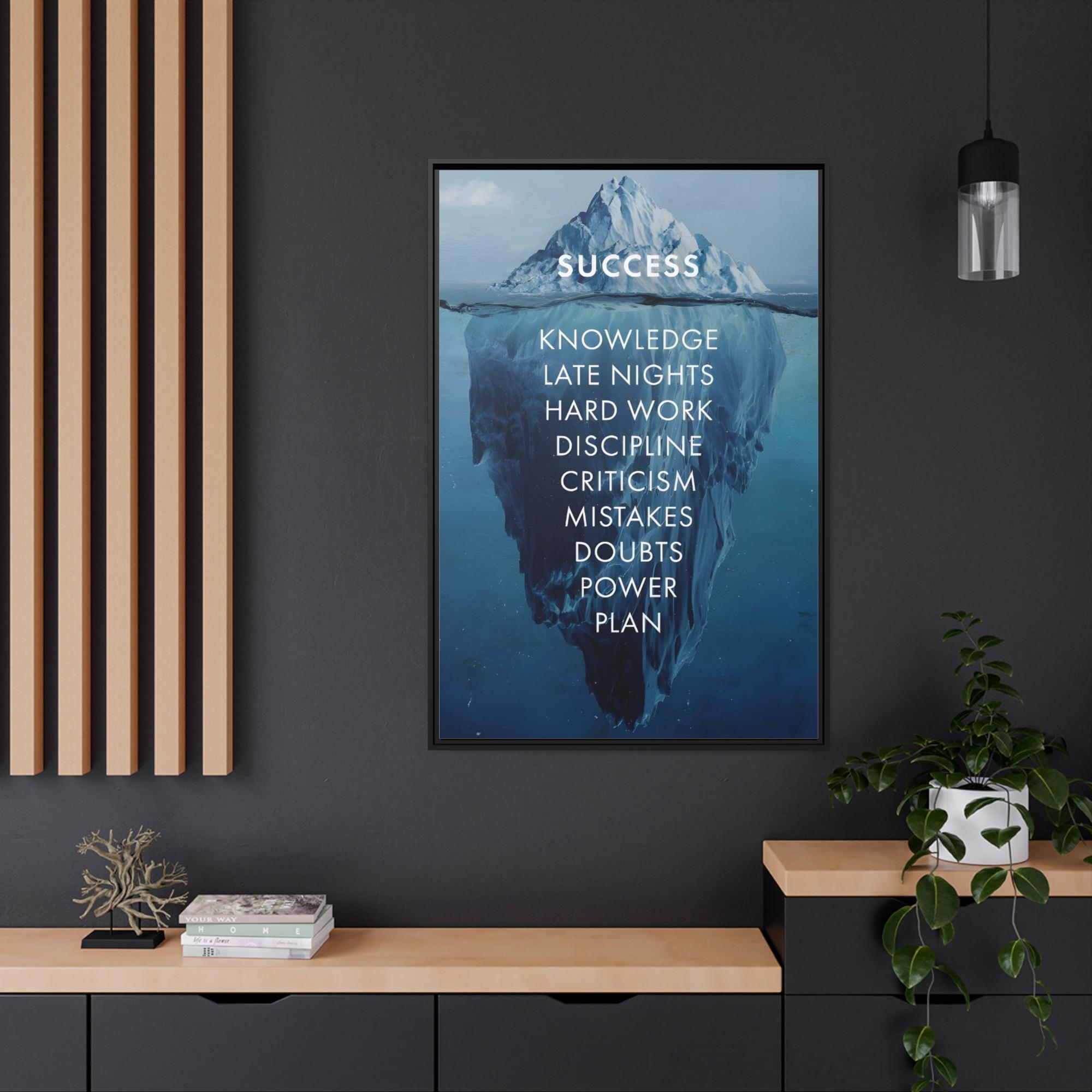 Monopoly & Motivation Unveiling Motivation: Captivating Framed Canvas Artwork