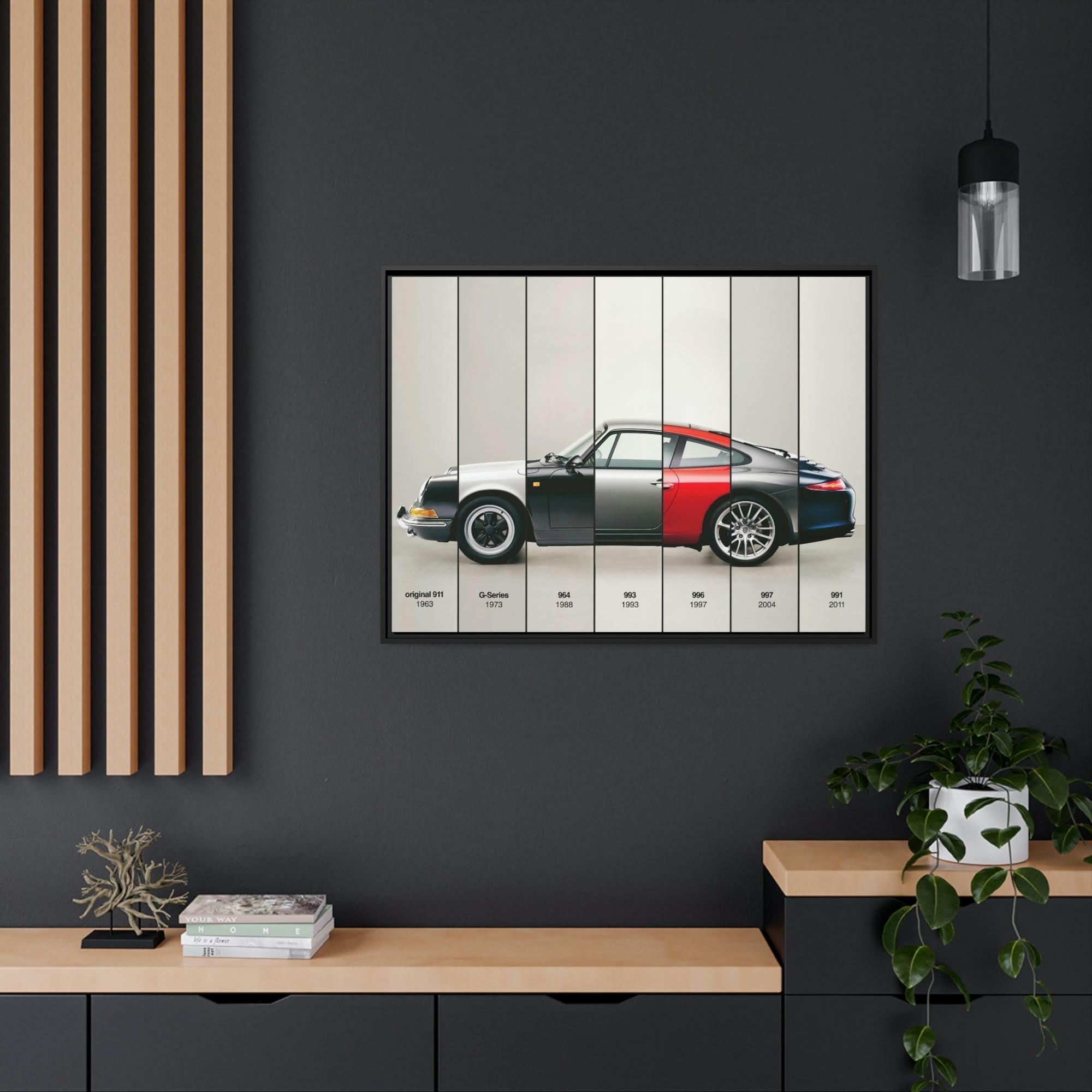 Porsche The Art of Porsche: A Stunning Canvas Print for Car Lovers