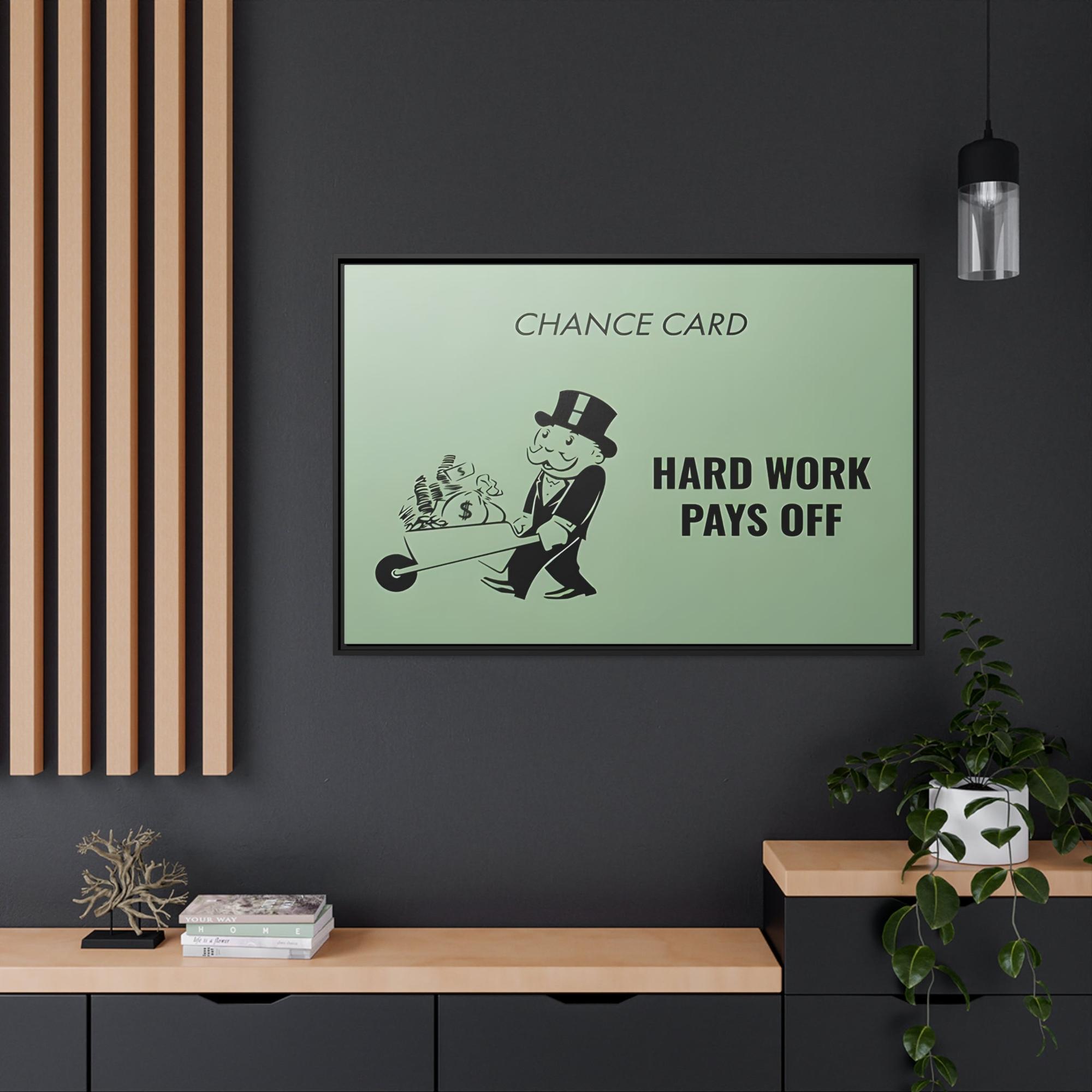 undefined Motivation's Monopoly: Canvas & Poster Wall Art