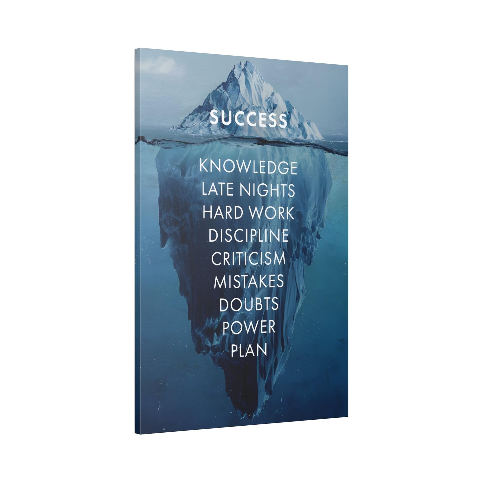 Monopoly & Motivation Unveiling Motivation: Captivating Framed Canvas Artwork