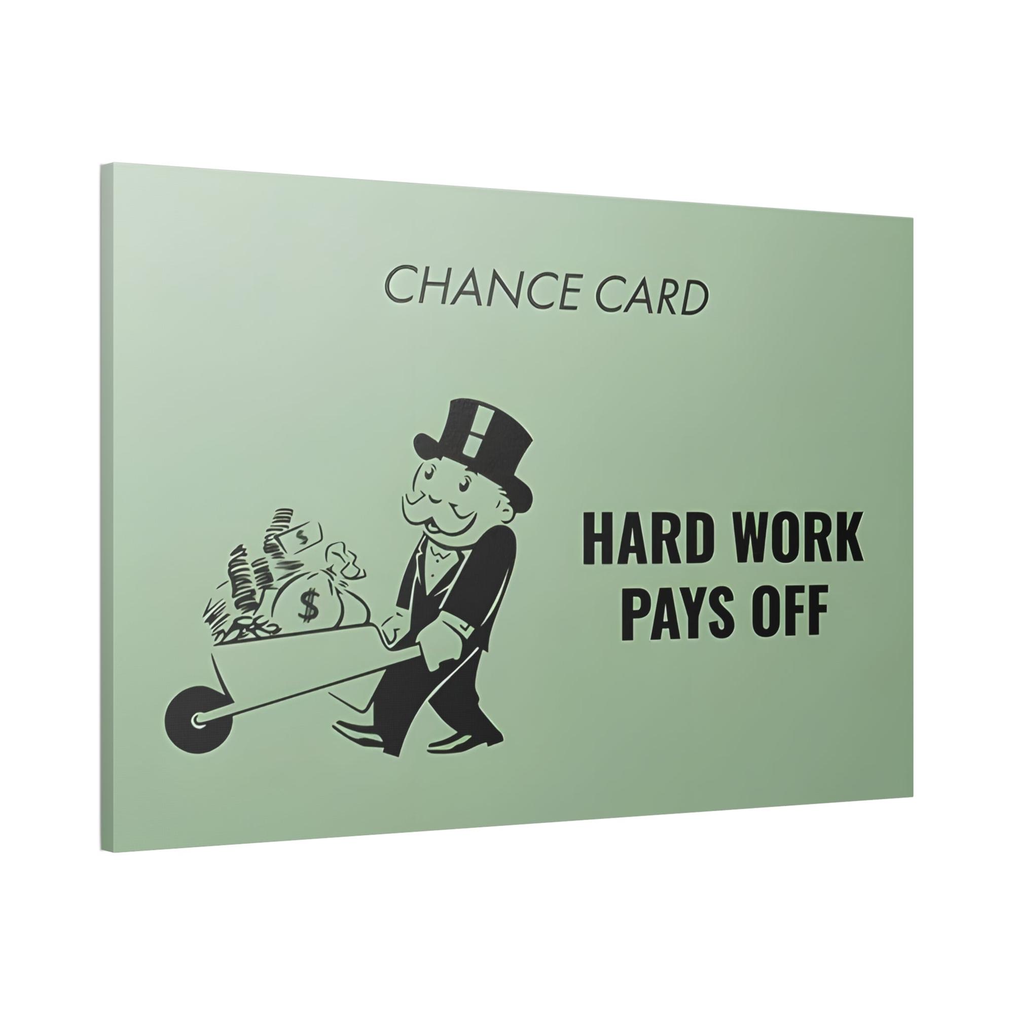 Monopoly & Motivation Motivation's Monopoly: Canvas & Poster Wall Art