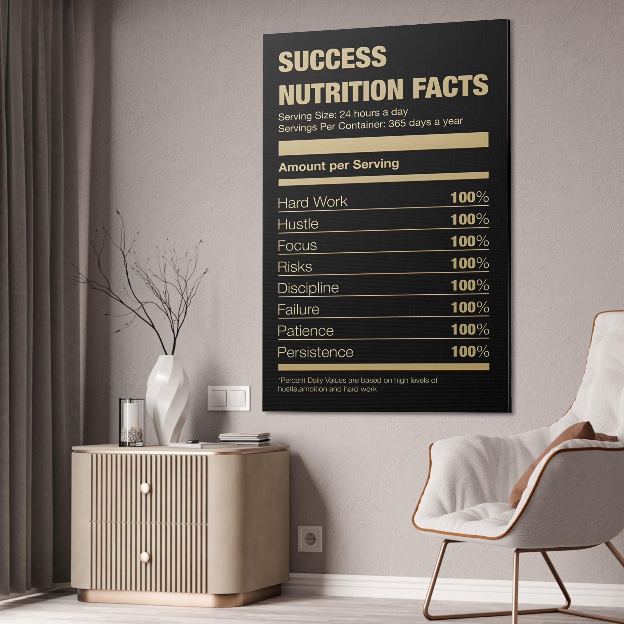 Monopoly & Motivation Motivation Manifested: Striking Poster Art on Canvas