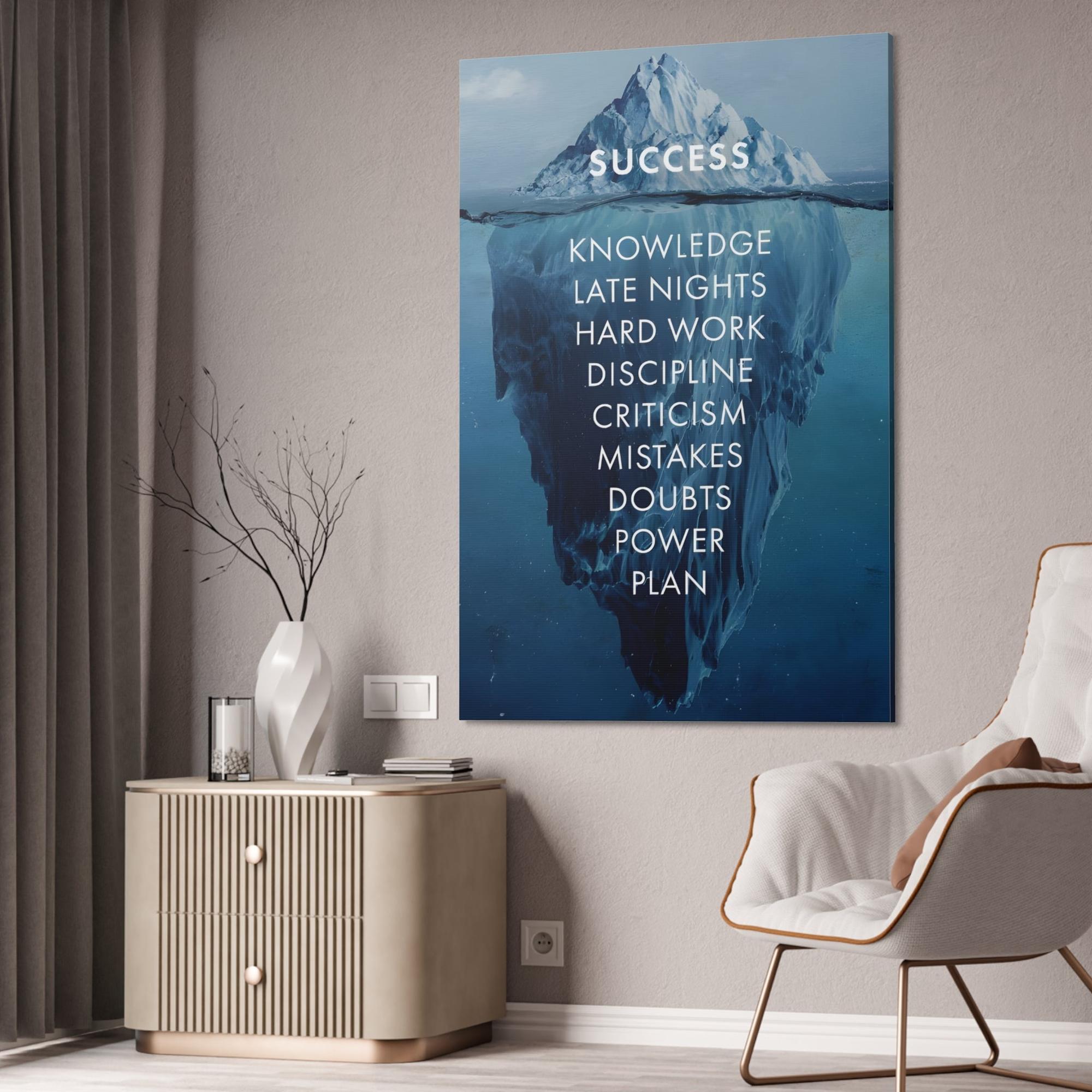 Monopoly & Motivation Unveiling Motivation: Captivating Framed Canvas Artwork