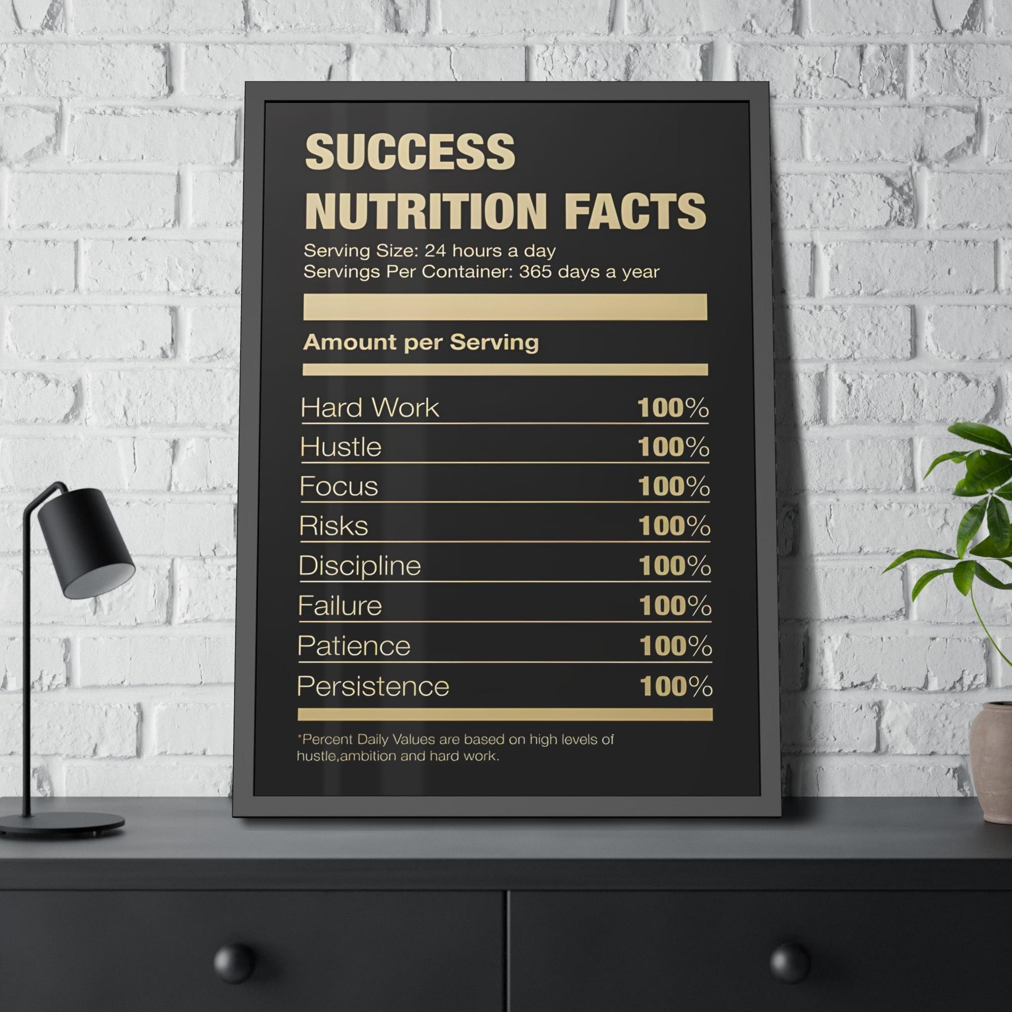 Monopoly & Motivation Motivation Manifested: Striking Poster Art on Canvas