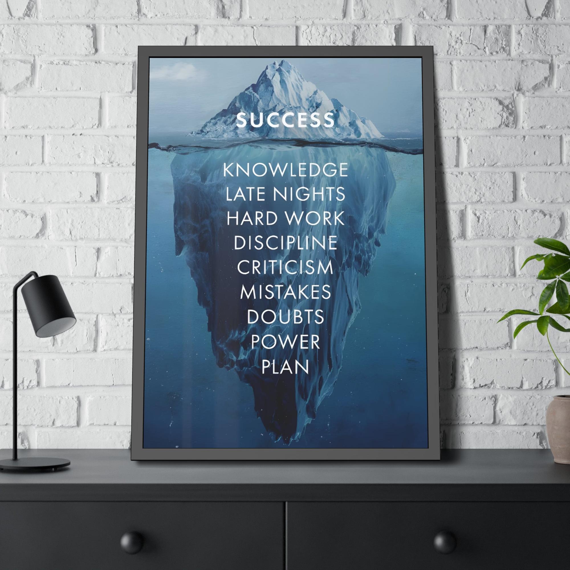 Monopoly & Motivation Unveiling Motivation: Captivating Framed Canvas Artwork