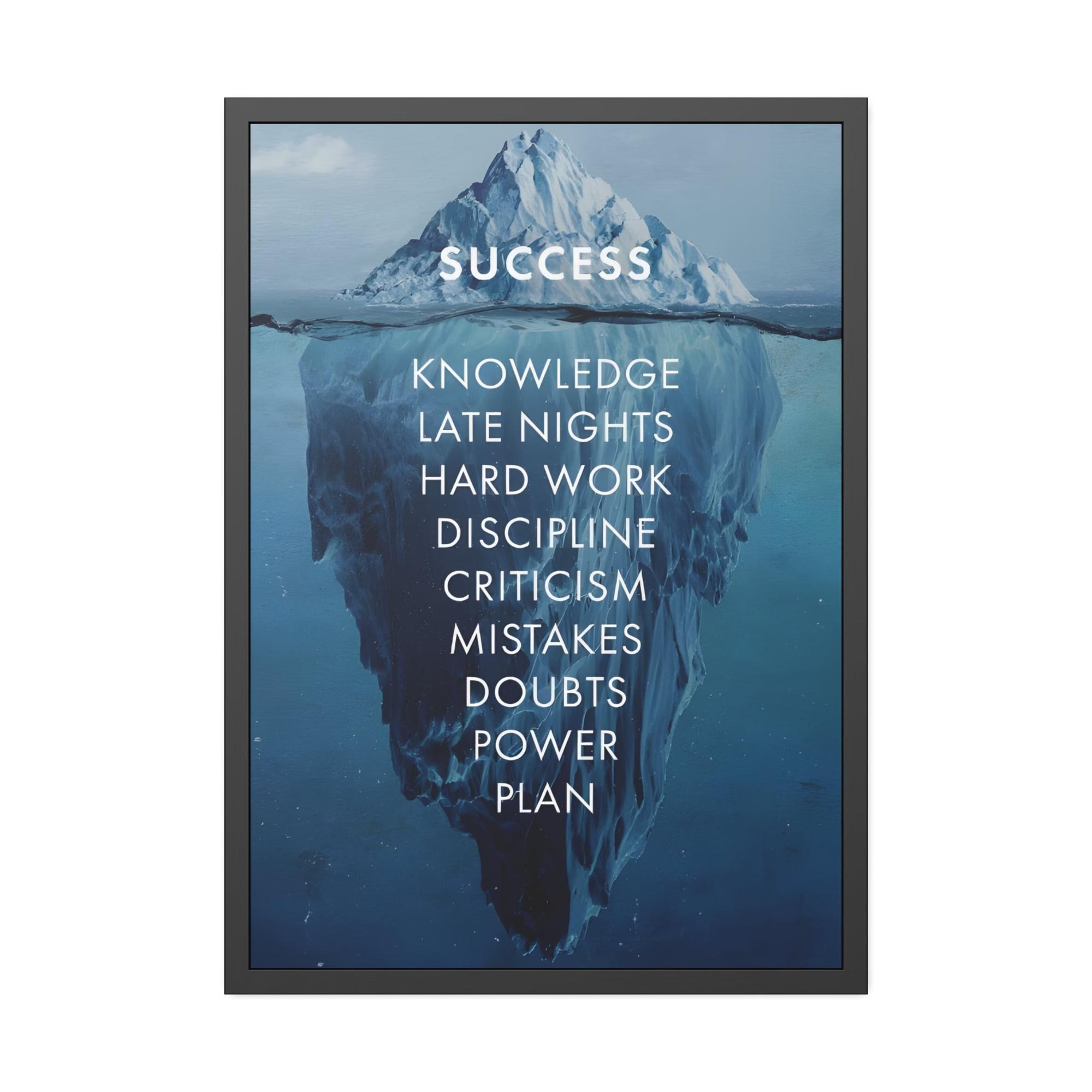Monopoly & Motivation Unveiling Motivation: Captivating Framed Canvas Artwork