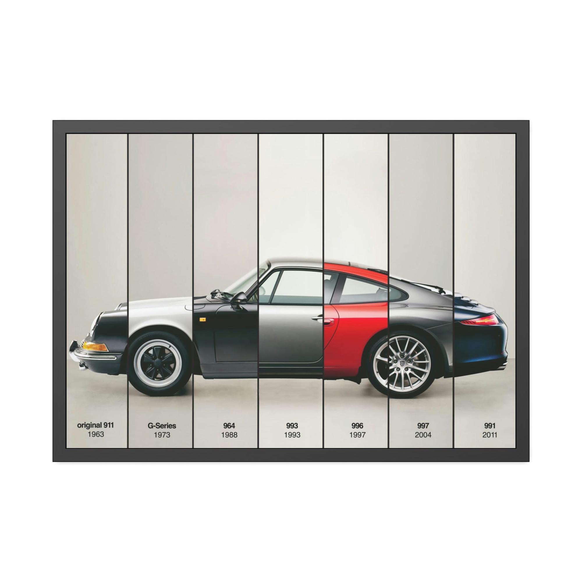 Porsche The Art of Porsche: A Stunning Canvas Print for Car Lovers