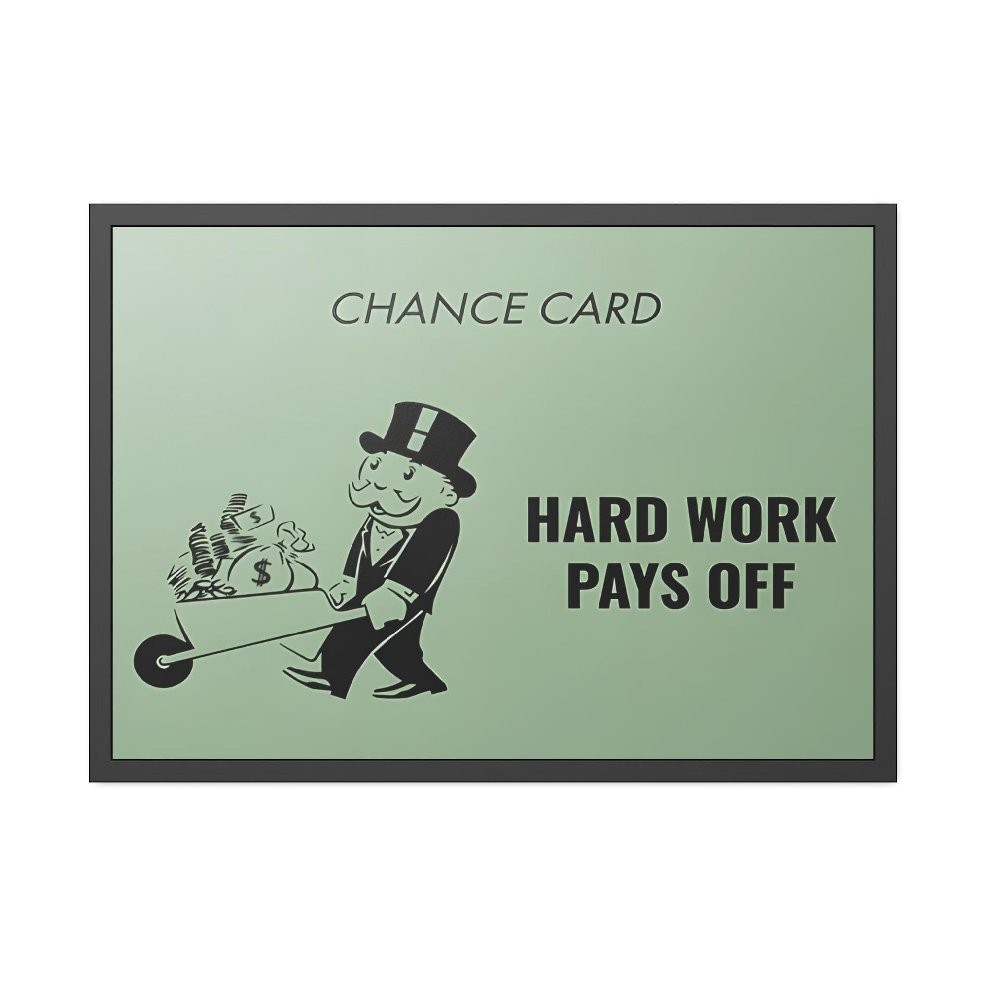 Monopoly & Motivation Motivation's Monopoly: Canvas & Poster Wall Art