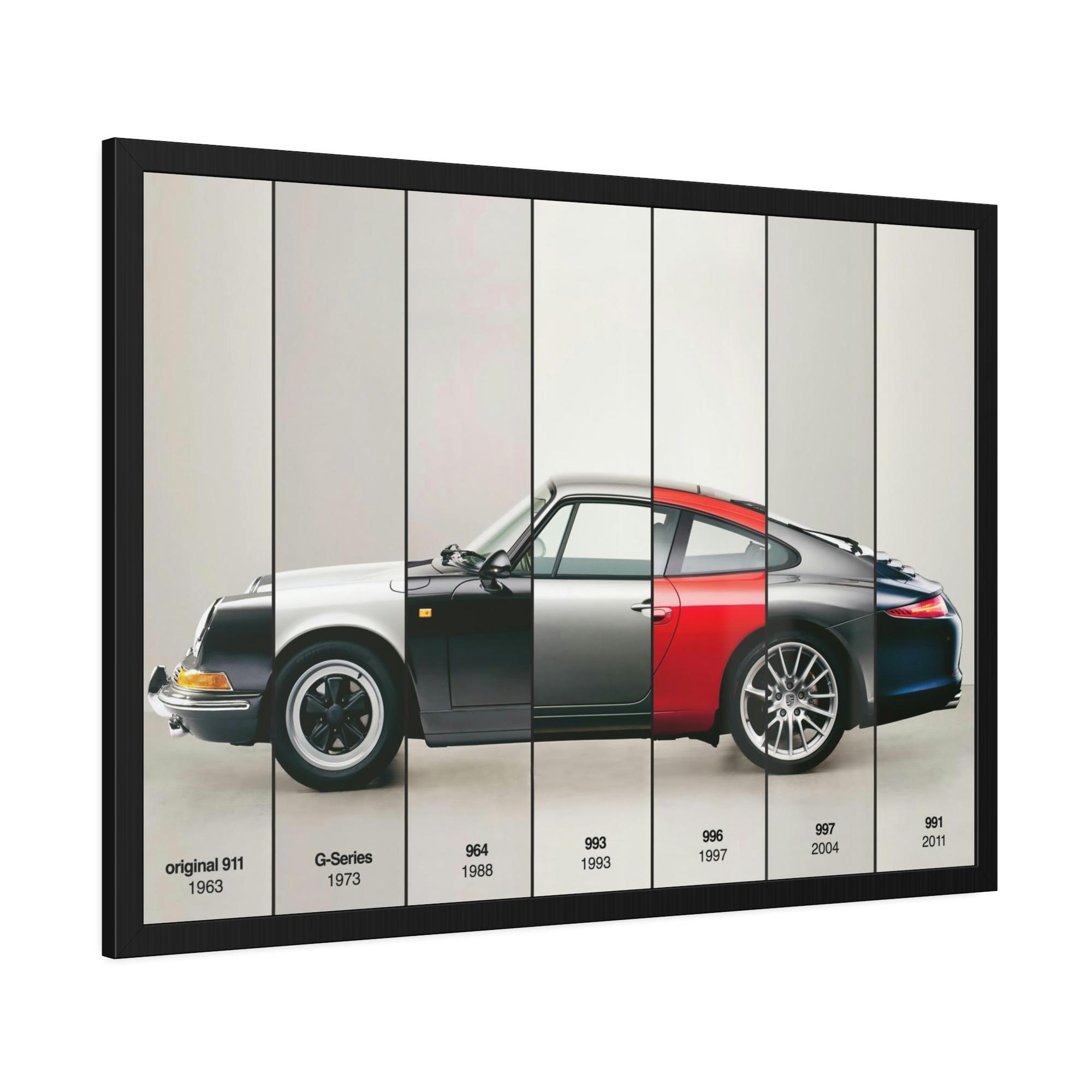 Porsche The Art of Porsche: A Stunning Canvas Print for Car Lovers