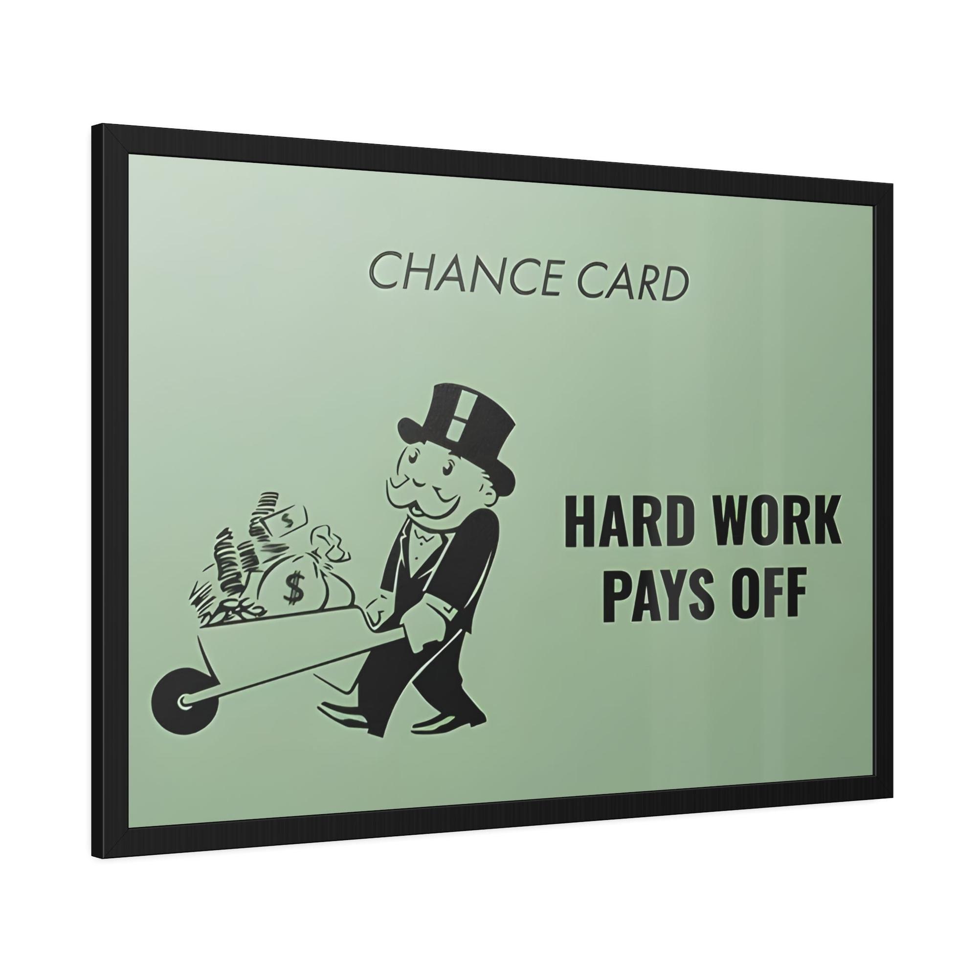 Monopoly & Motivation Motivation's Monopoly: Canvas & Poster Wall Art