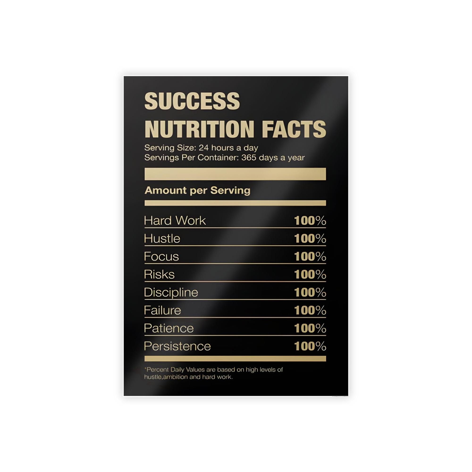 Monopoly & Motivation Motivation Manifested: Striking Poster Art on Canvas