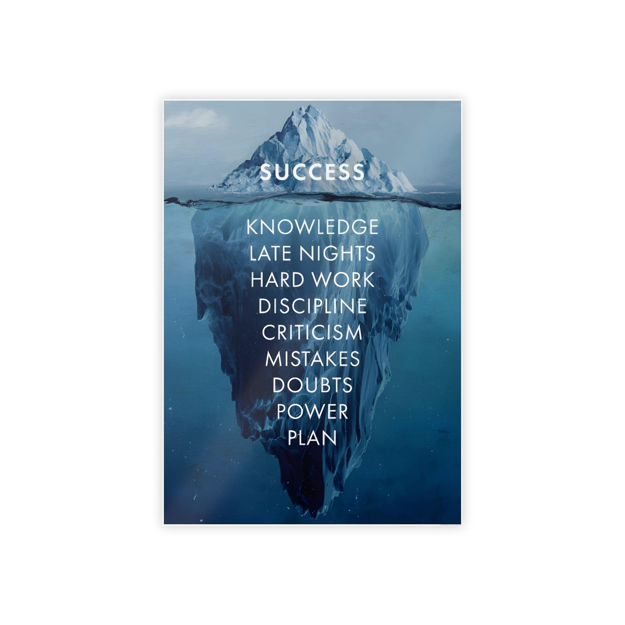 Monopoly & Motivation Unveiling Motivation: Captivating Framed Canvas Artwork