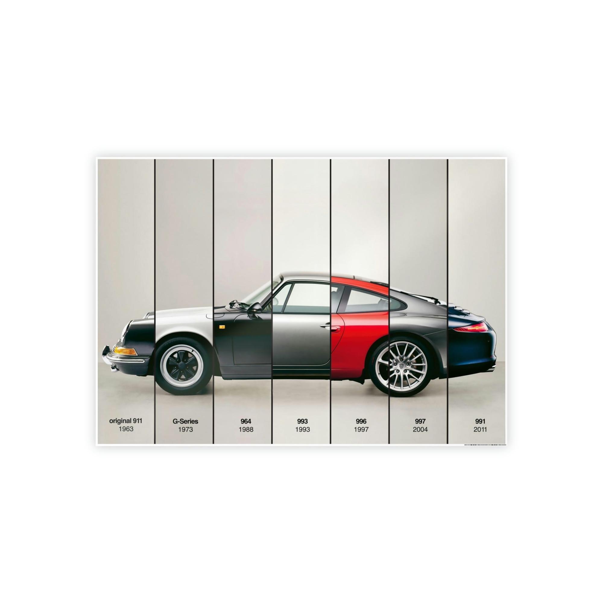Porsche The Art of Porsche: A Stunning Canvas Print for Car Lovers