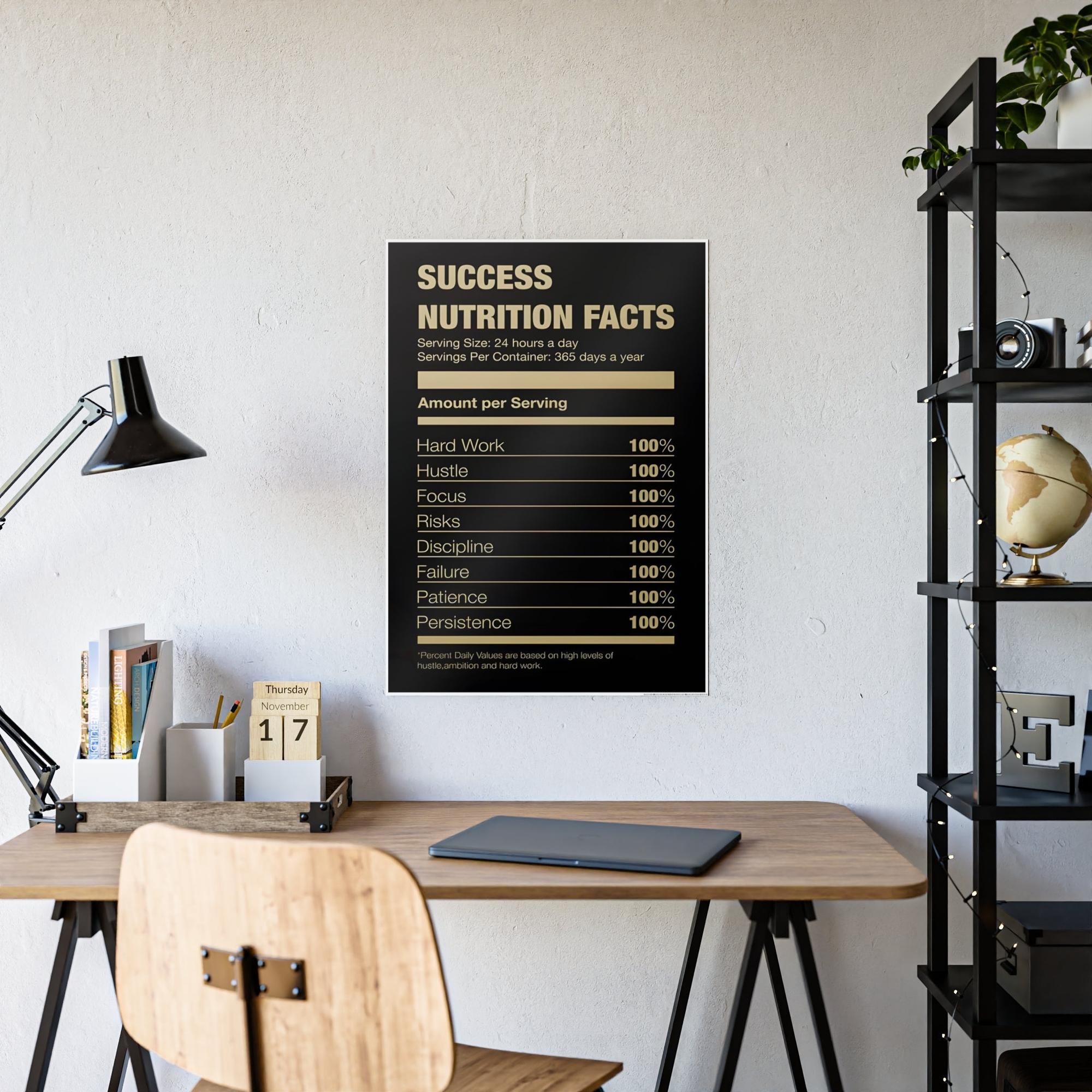 Monopoly & Motivation Motivation Manifested: Striking Poster Art on Canvas