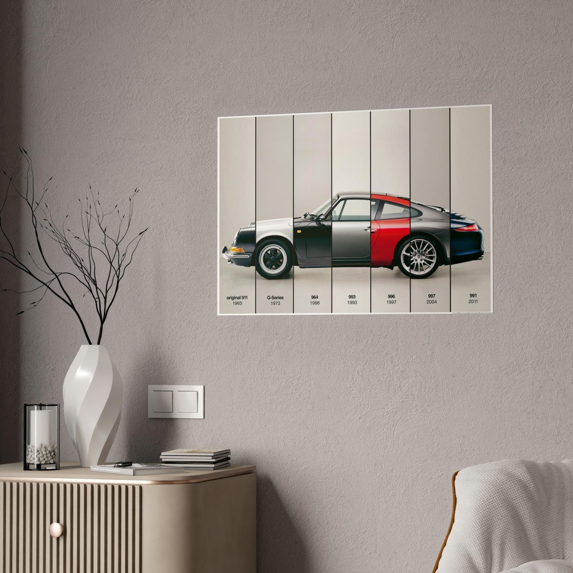 Porsche The Art of Porsche: A Stunning Canvas Print for Car Lovers